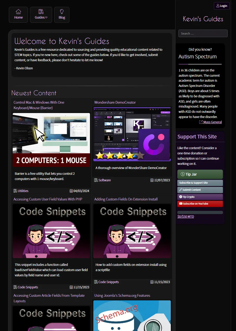 Kevin's Guides